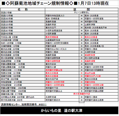 �����꡼�󥷥�å� 2021-01-07 12.58.39