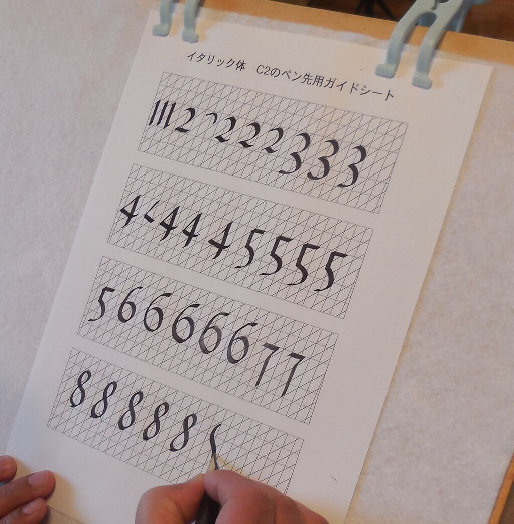 イタリック体の数字 Michiko Takahashi カリグラフィー教室白河 イタリック体の数字 Michiko Takahashi カリグラフィー教室白河