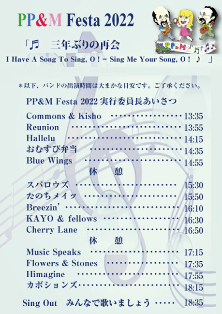 目安時間（小）