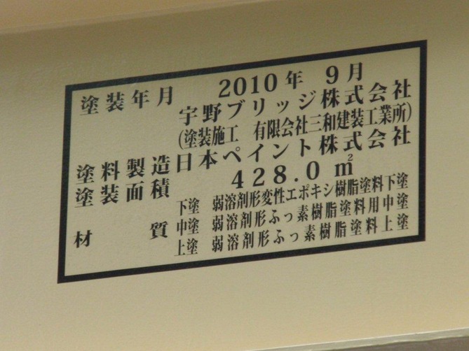 ③