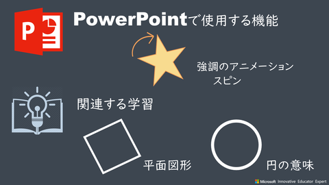 スライド2