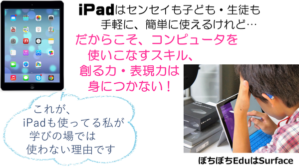 iPad批判