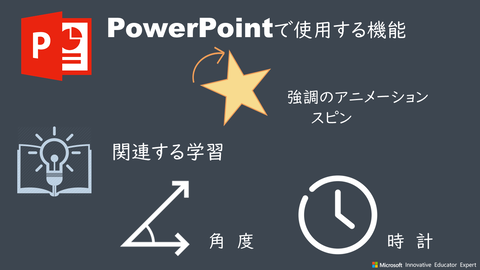 スライド2