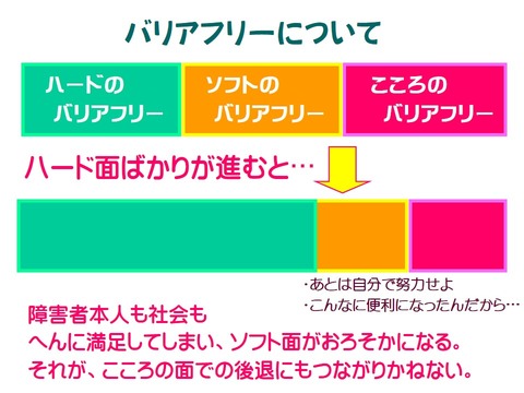 バリアフリー02