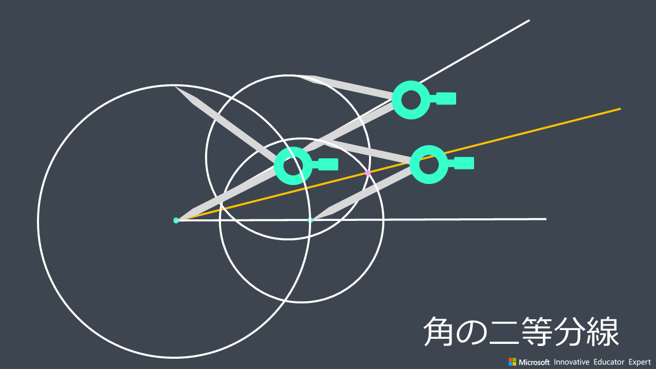Powerpointでコンパスはできるんだけどちょっと つくる ｉｃｔ 10年までpcできなかったマイクロソフトmvpのブログ