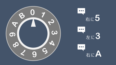 スライド2