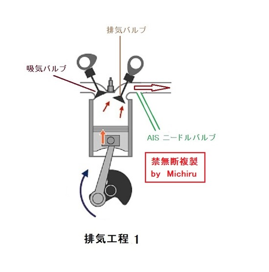 01-ais排気脈動の説明画像