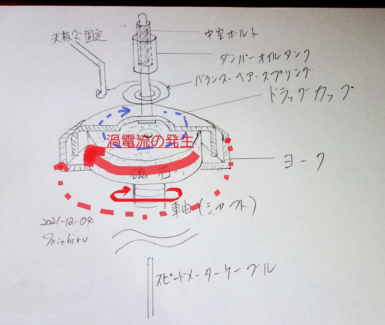 Michiruブログ スピードメーターの故障修理 その4 Michiruブログ スピードメーターの故障修理 その4