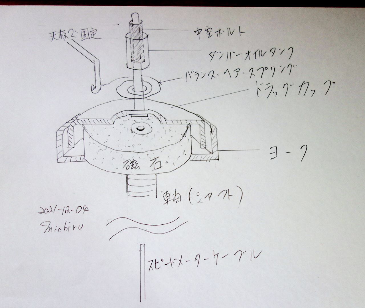 Michiruブログ スピードメーターの故障修理 その5 Michiruブログ スピードメーターの故障修理 その5