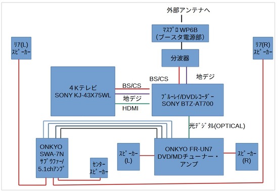 2026-04-26_4K見直し前