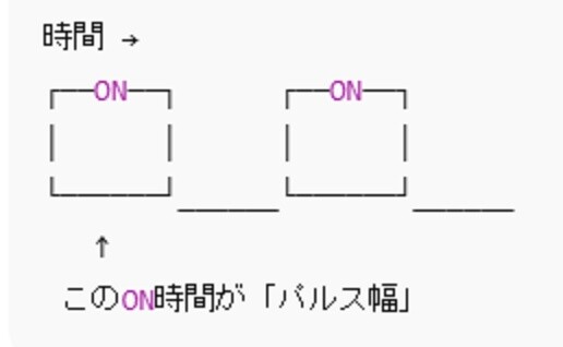 2025-12-18デューティー比の説明01