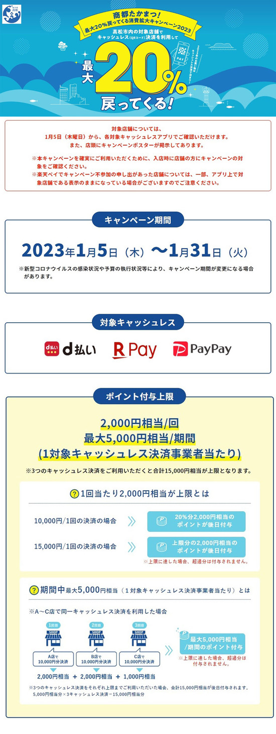 高松商都20ﾊﾟｰｾﾝﾄｵﾌ00