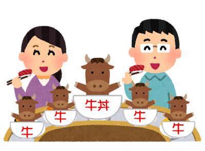 s2024-12-28吉野家牛丼zz00