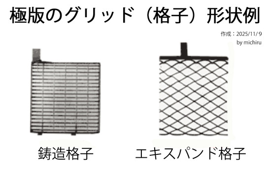 2025-11-09グリッド形状例01