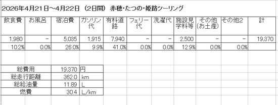 2026-04-22会計表01
