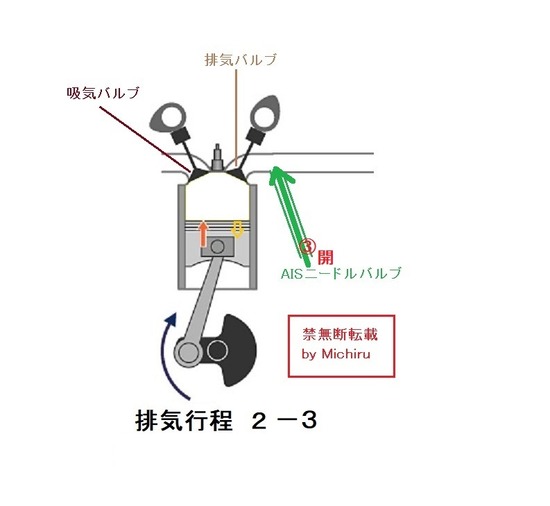 04-ais排気脈動の説明画像