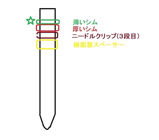 2025-05-23ニードルシム順02
