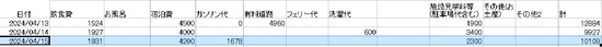 2024-04-15会計01