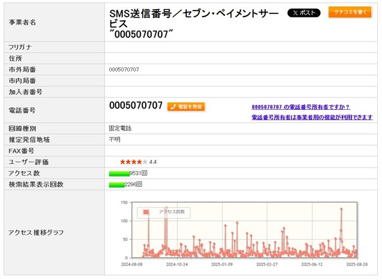 2025-08-27ｾﾌﾞﾝﾍﾟｲﾒﾝﾄｻｰﾋﾞｽ01