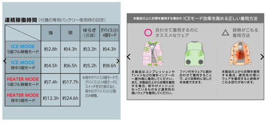 2025-07-29ワークマンペルチェ04z