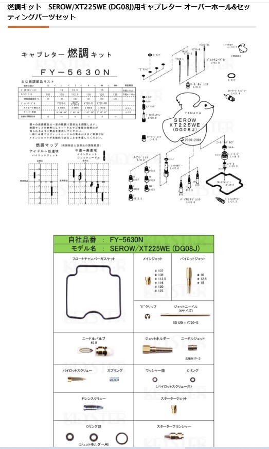 01-2024-12-02キースター燃調ｷｯﾄ01