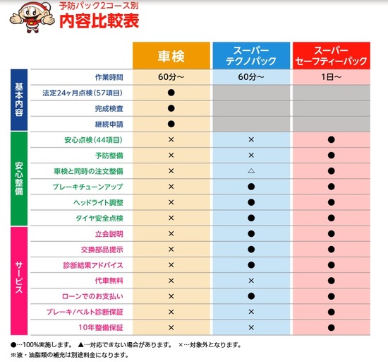2026-01-11コバック価格表01