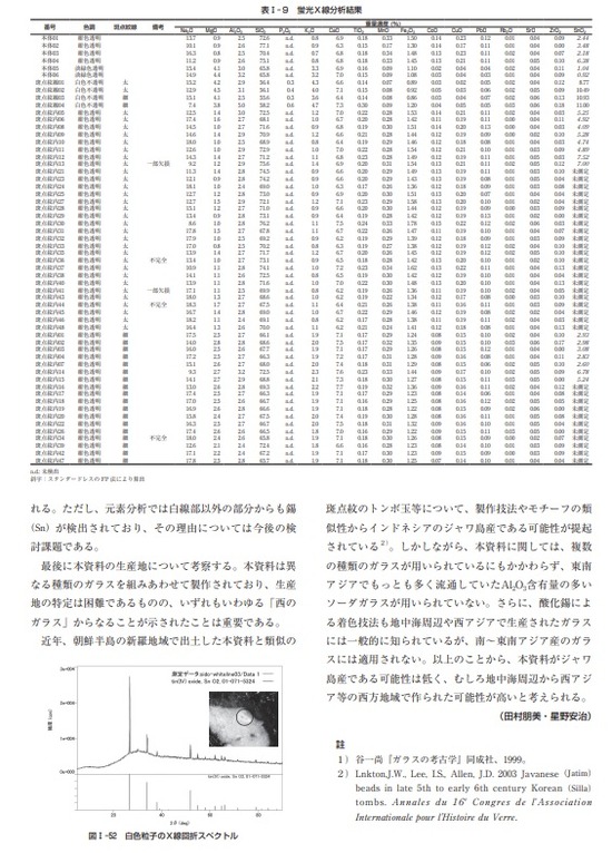 2026-06-26追戸横穴墓出土研究論文02