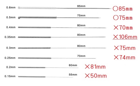ﾉｽﾞﾙｸﾘｰﾆﾝｸﾞﾉｽﾞﾙ02a