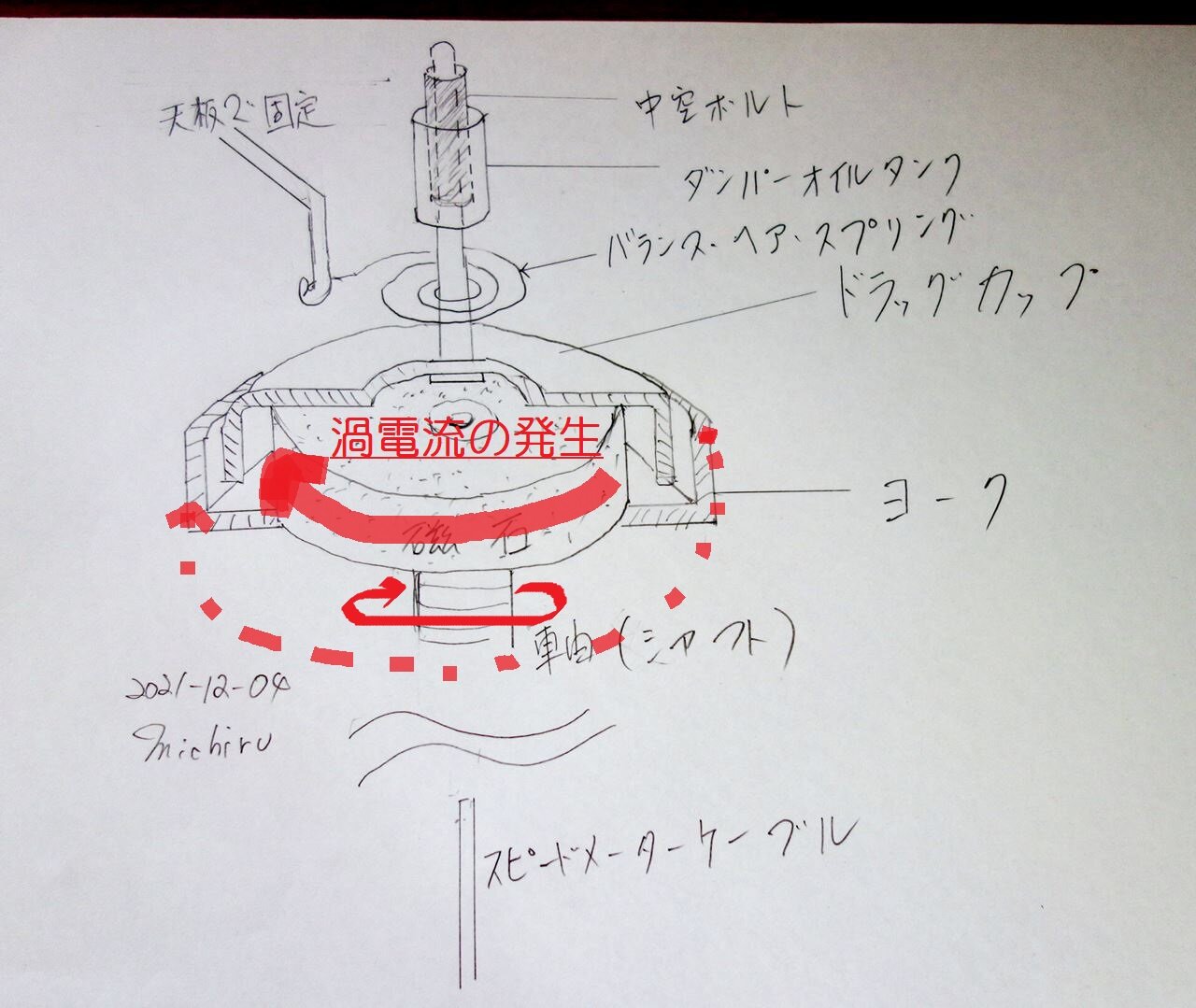 Michiruブログ スピードメーターの故障修理 その4 Michiruブログ スピードメーターの故障修理 その4