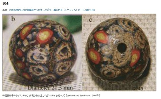 中国山西省大同市ジャチムビーズ_韓国慶州02