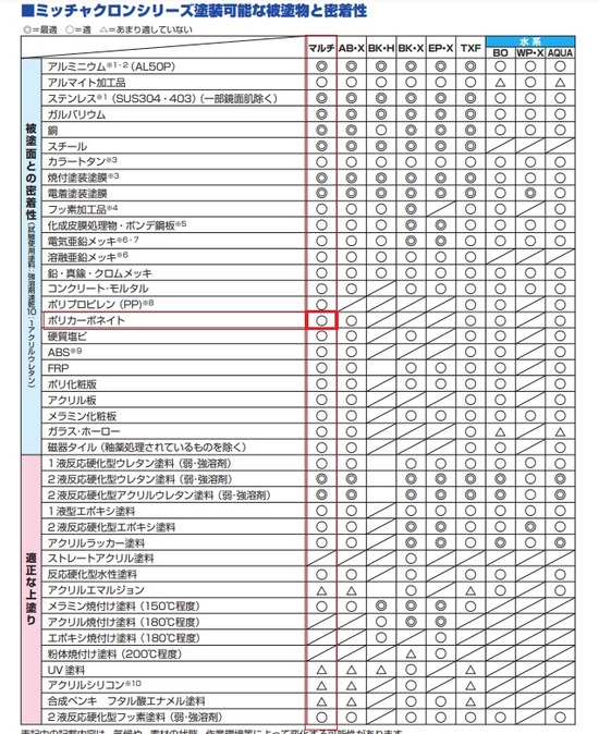 2023-07-20ミッチャクロン01