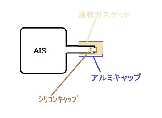 2025-07-10AISキャンセル図解01