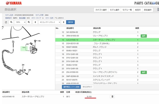 2024-12-25ｽﾀｰﾀﾘﾚｰﾊﾟｰﾂﾘｽﾄ01