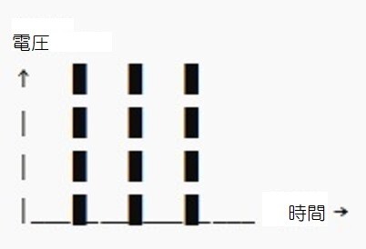 2025-12-14パルスのイメージ図01