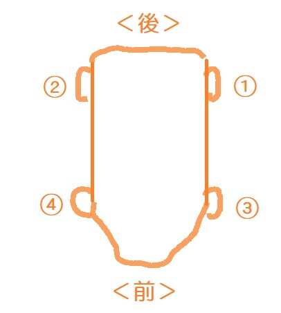 ｷｬﾘﾊﾟ作業順01