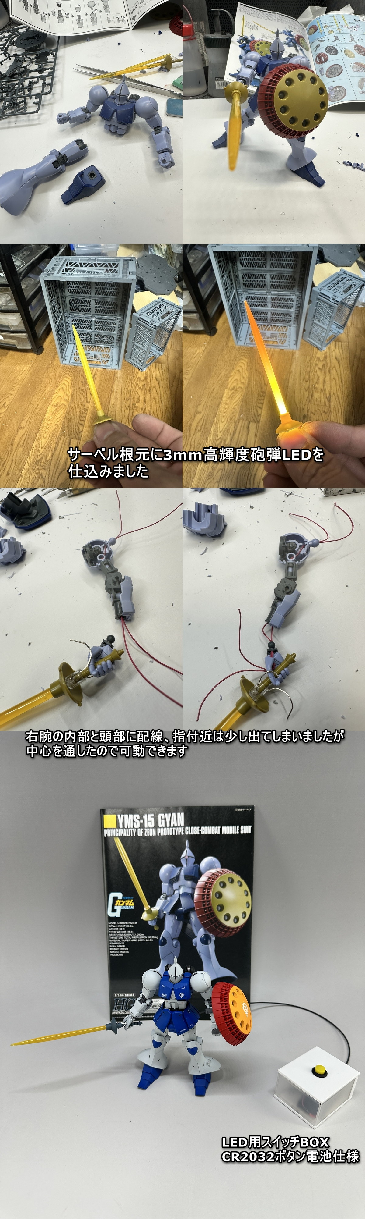 ギャンC