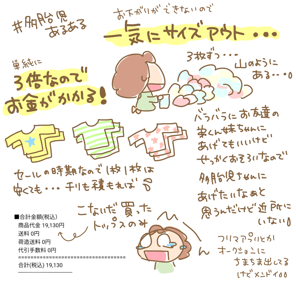 多胎児のお洋服に関して みつご日和