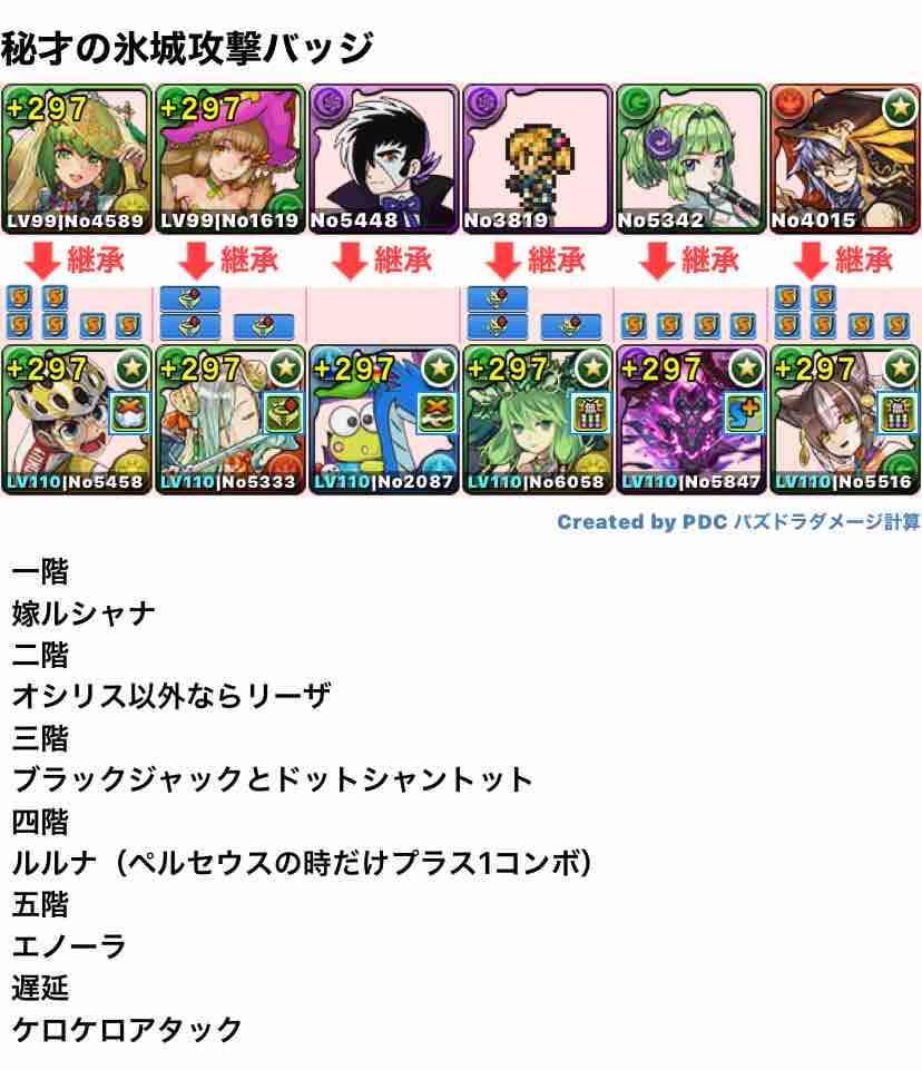 秘才の氷城 進化後小野田 進化前ルルナパーティの紹介と天元ぶん回して育成したら110がふえた話 みどりっちのパズドラ奮闘記