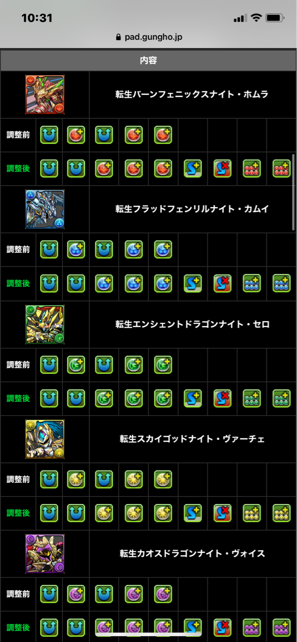 アプデ情報をメンテ中にみていく みどりっちのパズドラ奮闘記