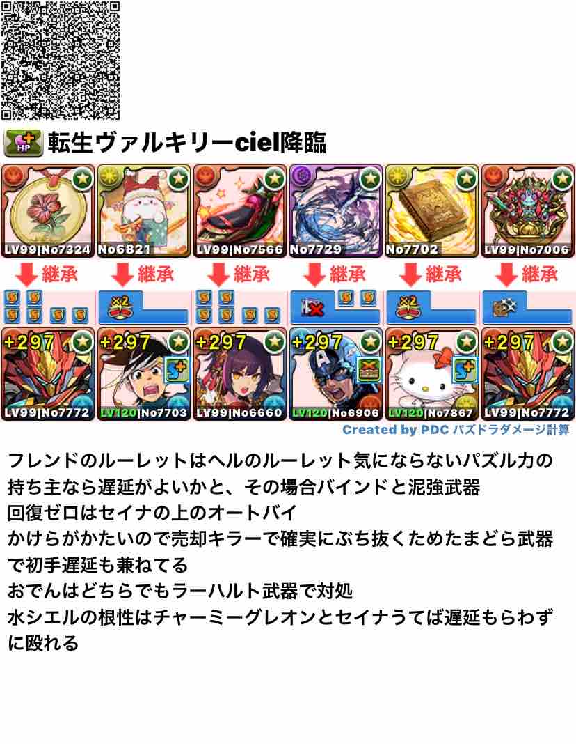 ファガンカップのお話とヴァルキリーciel降臨シーウルフ編成 みどりっちのパズドラ奮闘記