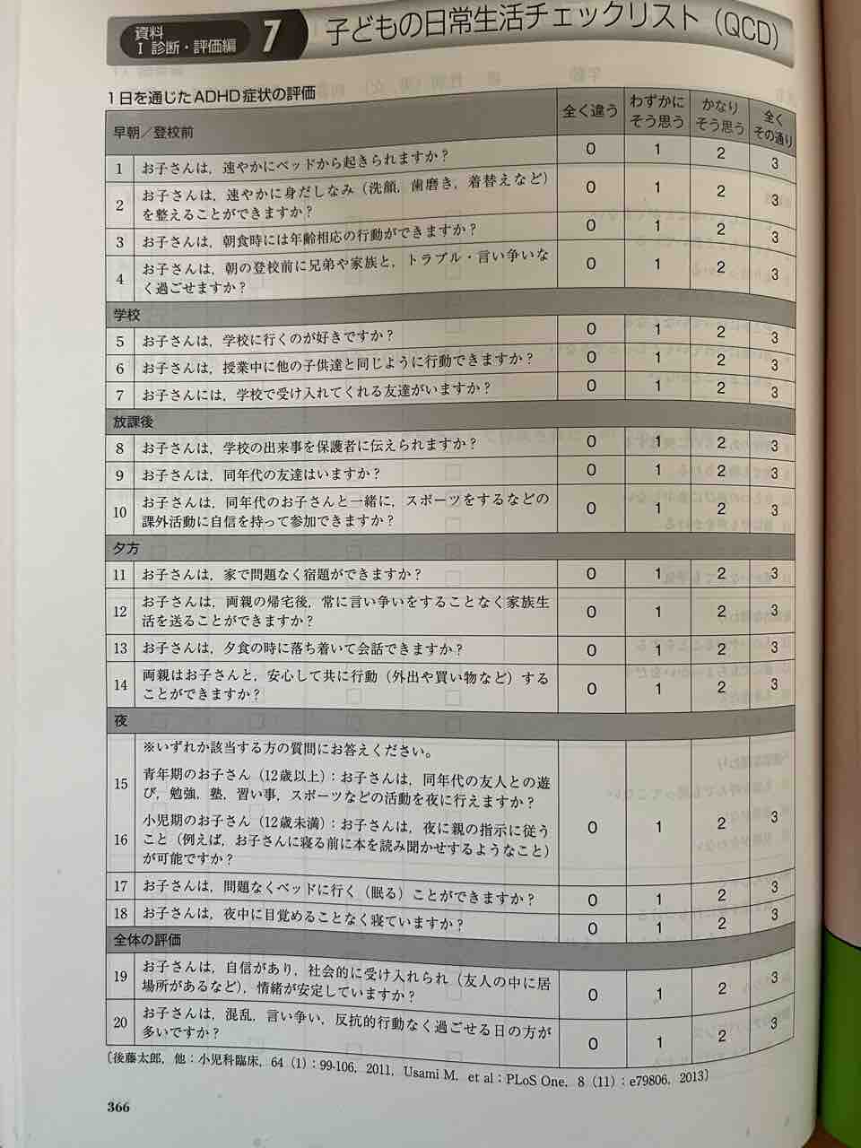 診断・対応のためのADHD評価スケールADHD‐RS DSM準拠