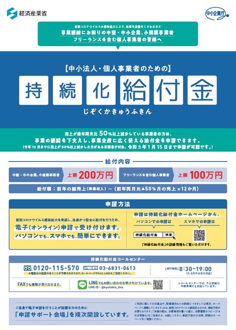 持続化給付金１