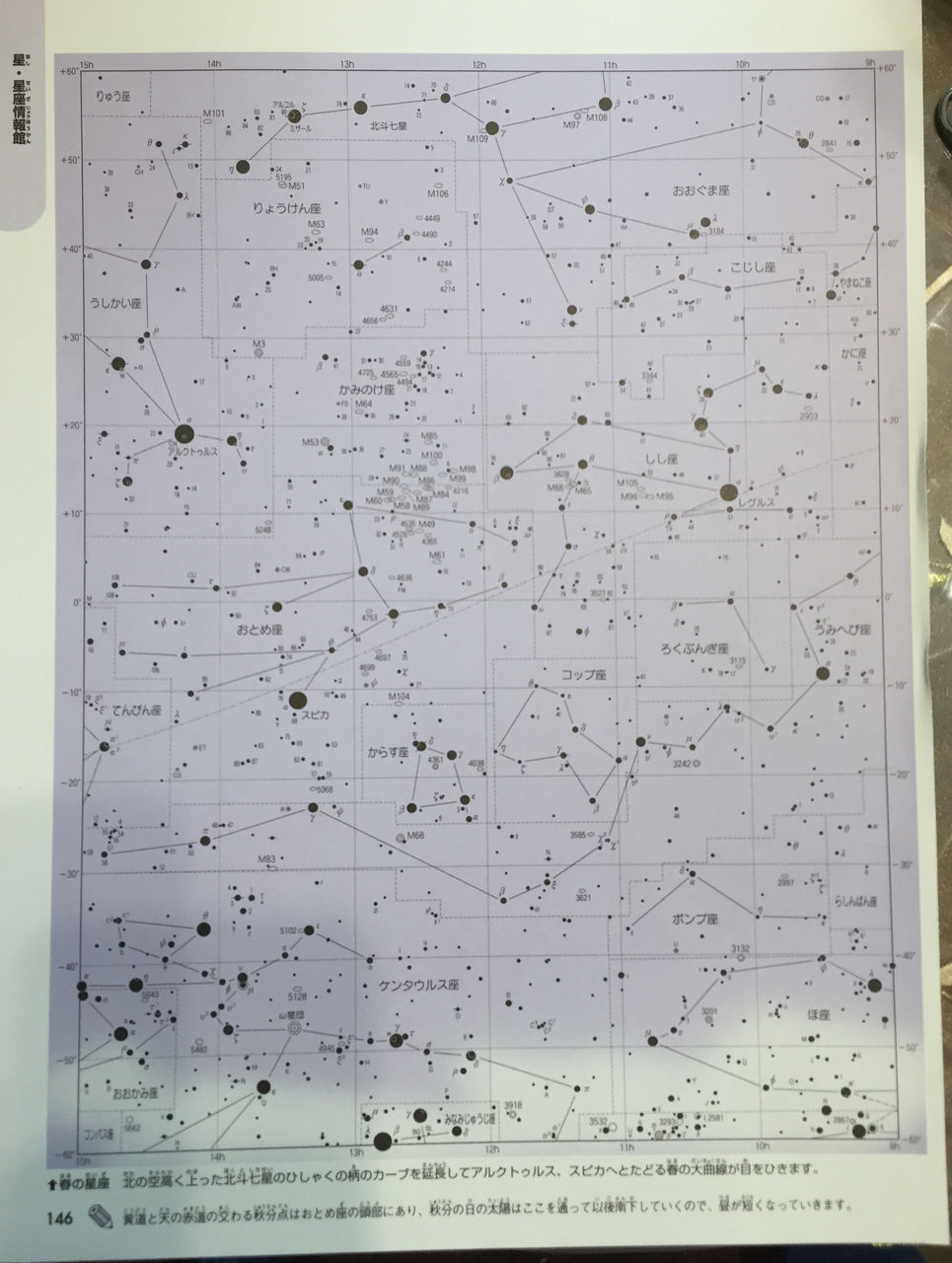 自分仕様の星図 : from 15mm to 1200mm