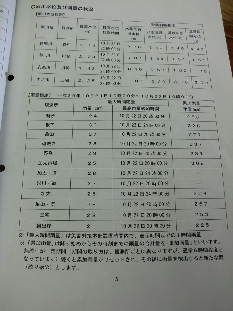 CIMG6717