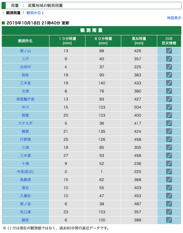 スクリーンショット 2019-11-04 15.52.06