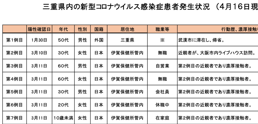 ¥¹¥¯¥ê¡¼¥ó¥·¥ç¥Ã¥È 2020-05-26 15.06.31