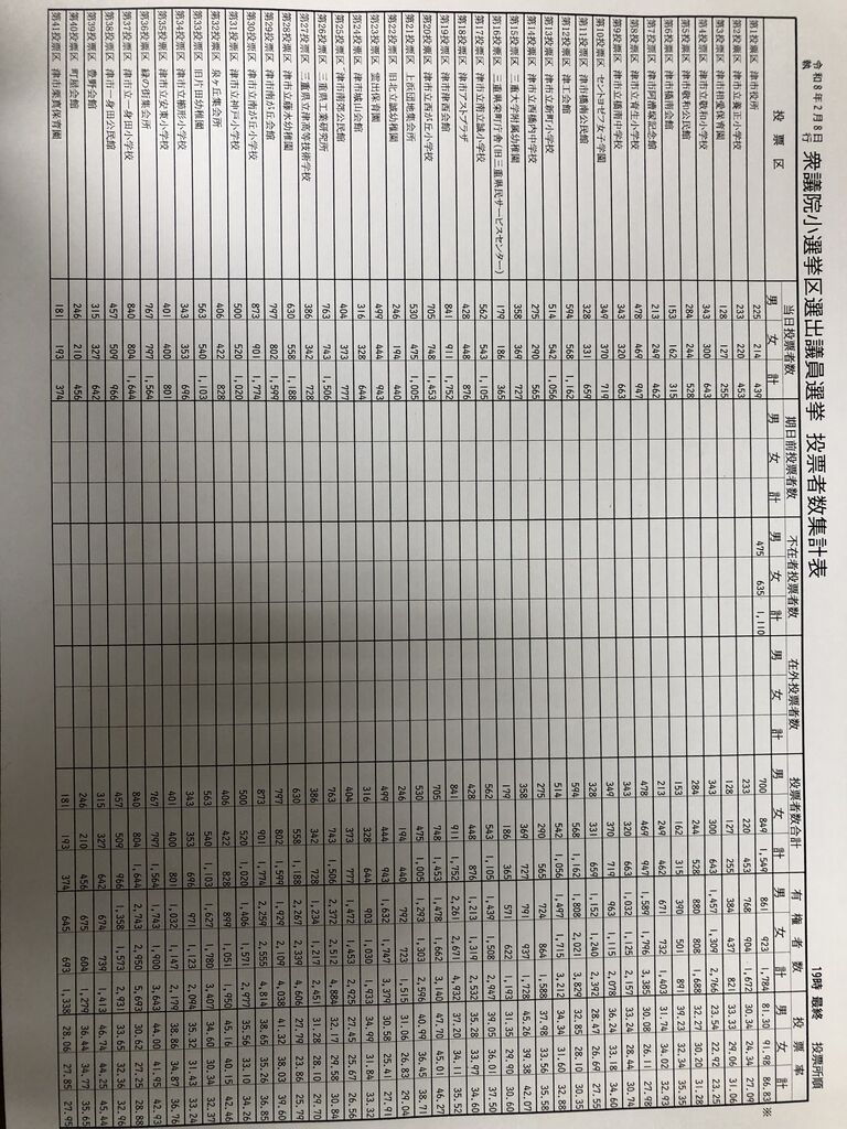 ��ɼ������ɼ�Կ�