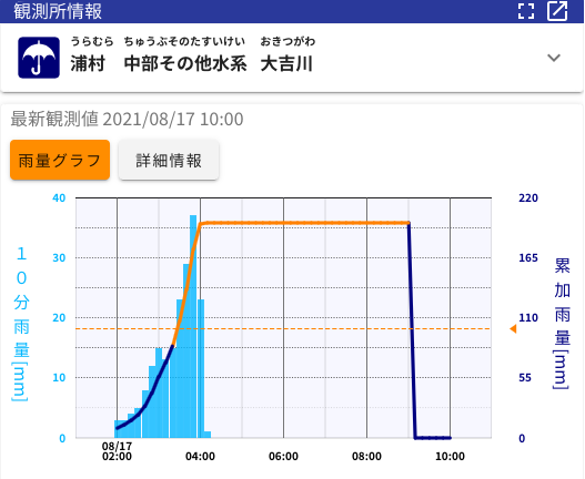 Ä»±©±ºÂ¼10ʬË豫Î̥ǡ¼¥¿140mm
