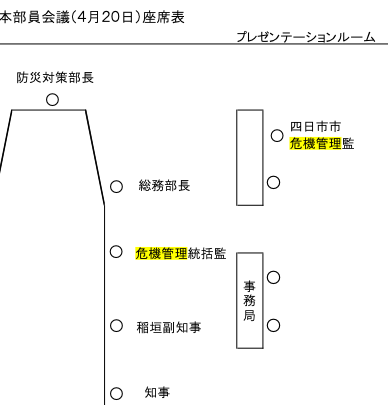 livedoor