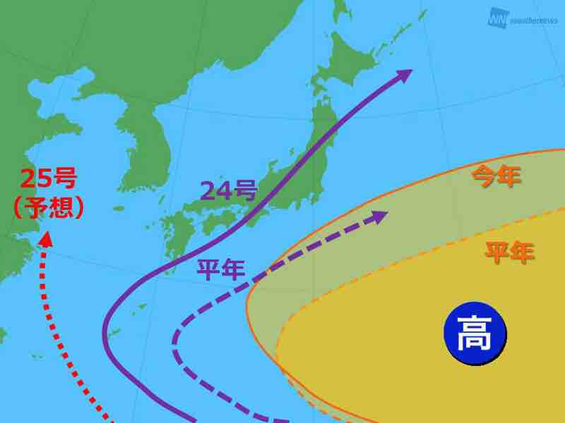 自由 貿易 協定 北米